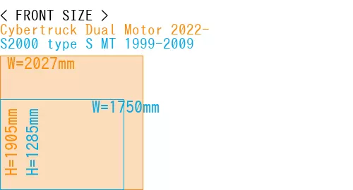 #Cybertruck Dual Motor 2022- + S2000 type S MT 1999-2009